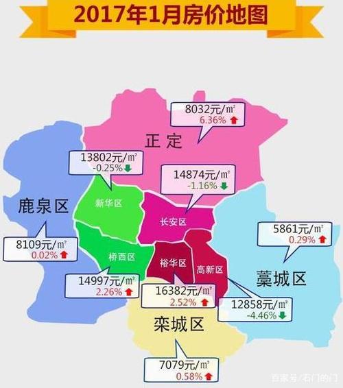 石家莊最新房價動態(tài)，家的溫暖故事同步更新