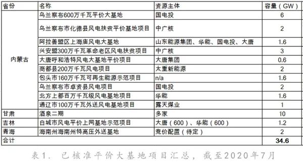 大眾網(wǎng)新澳門(mén)最快開(kāi)獎(jiǎng),實(shí)證分析細(xì)明數(shù)據(jù)_VPJ95.152妹妹版