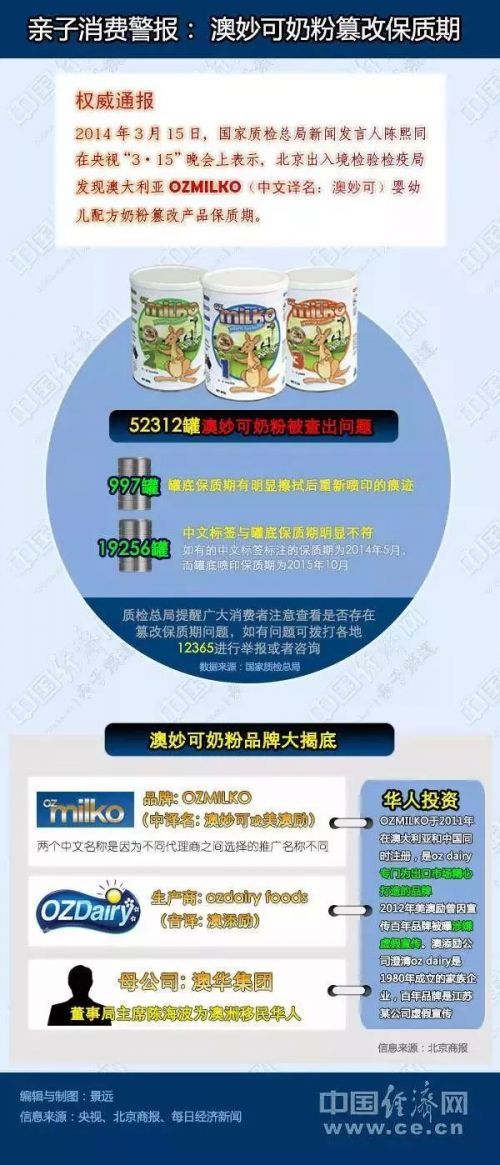 新澳免費(fèi)資料網(wǎng)站大全,科學(xué)依據(jù)解析_NWV63.404兒童版