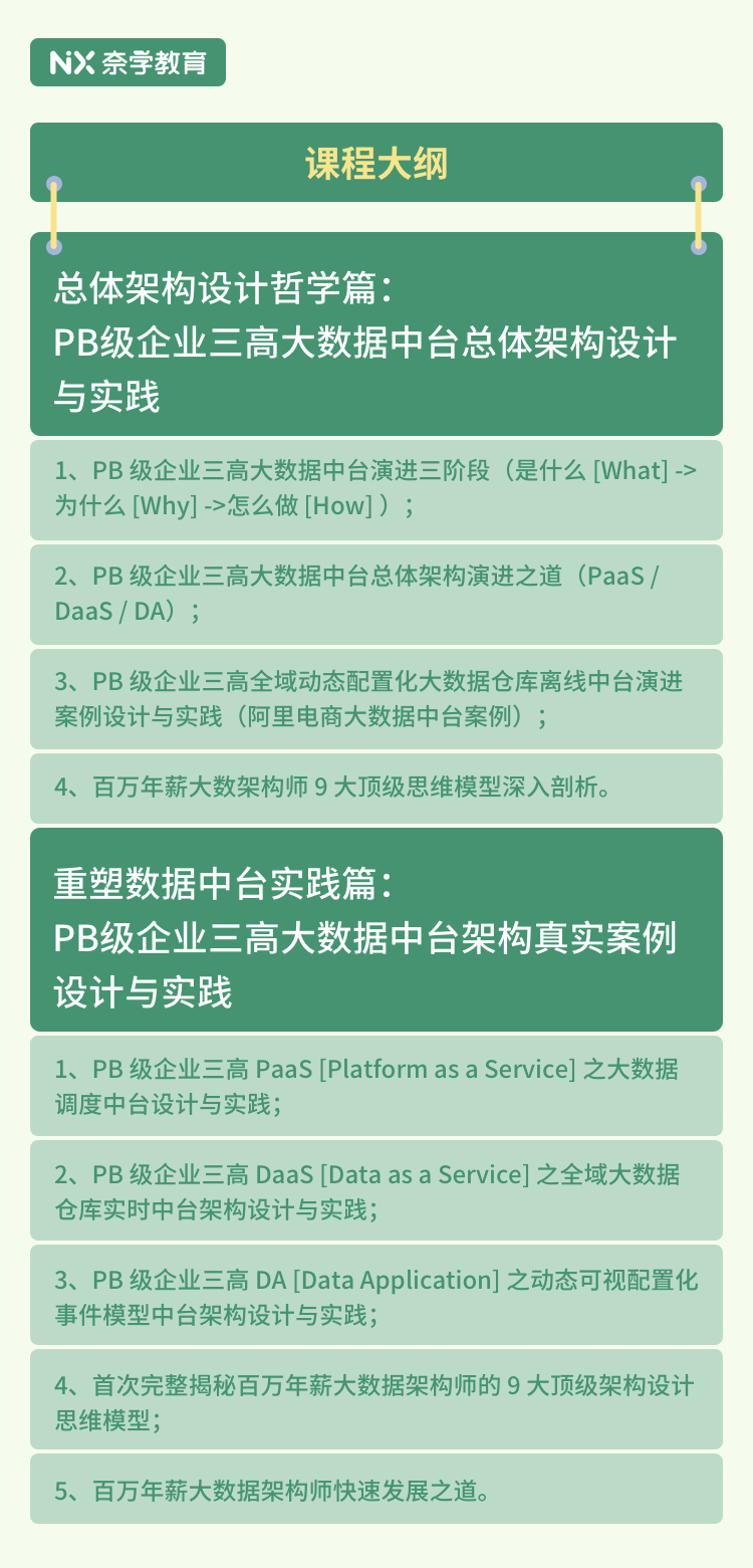 六肖18碼,全身心數(shù)據(jù)計(jì)劃_GMP29.116社交版