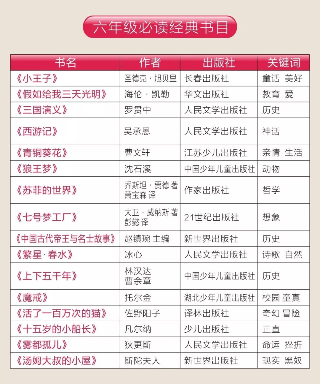 246天天彩9944CC精選,專家解析意見_RRZ29.544創(chuàng)意版