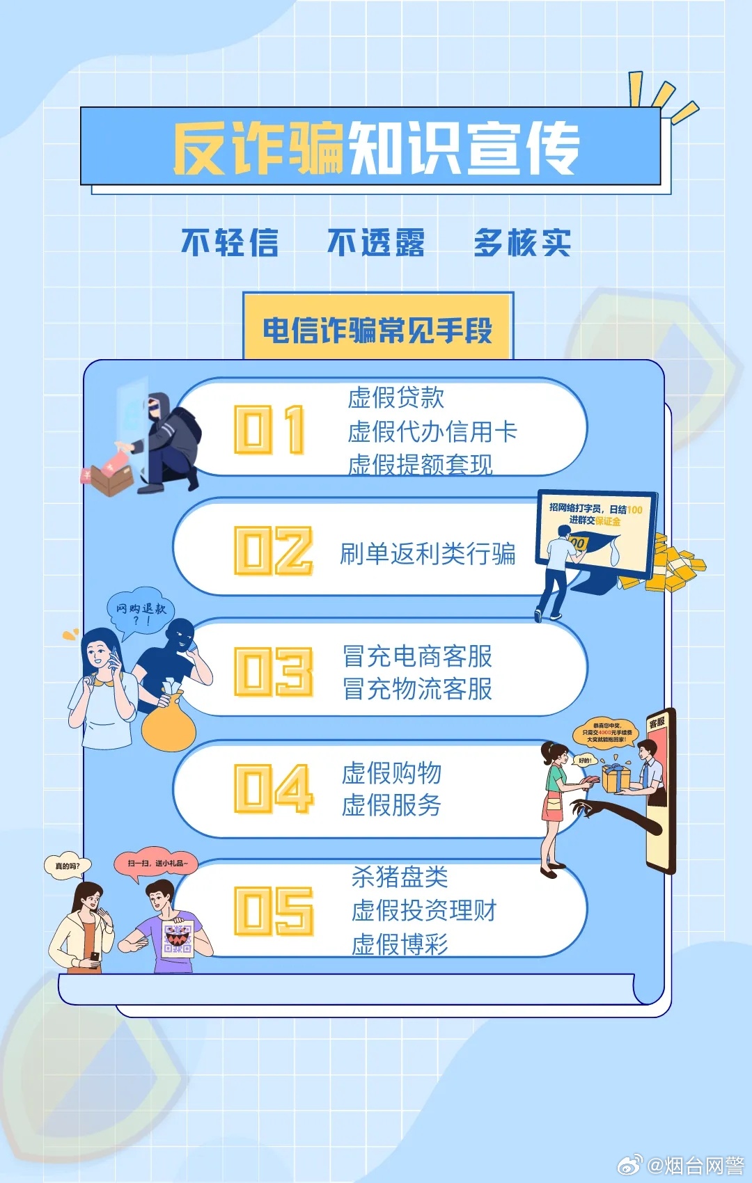 電信詐騙最新手段深度解析與觀點論述