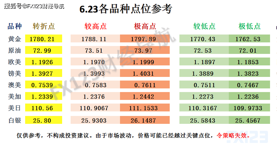 新澳天天彩,標準執(zhí)行具體評價_LQD29.686時尚版