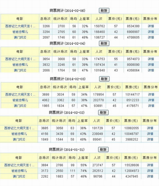 2004新澳門天天開好彩,解答配置方案_PNT99.278智巧版