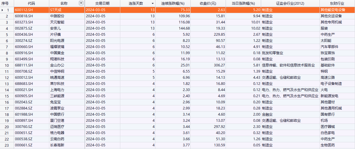 014996澳門開獎結果查詢,實際確鑿數據解析統(tǒng)計_XEX99.607閃電版
