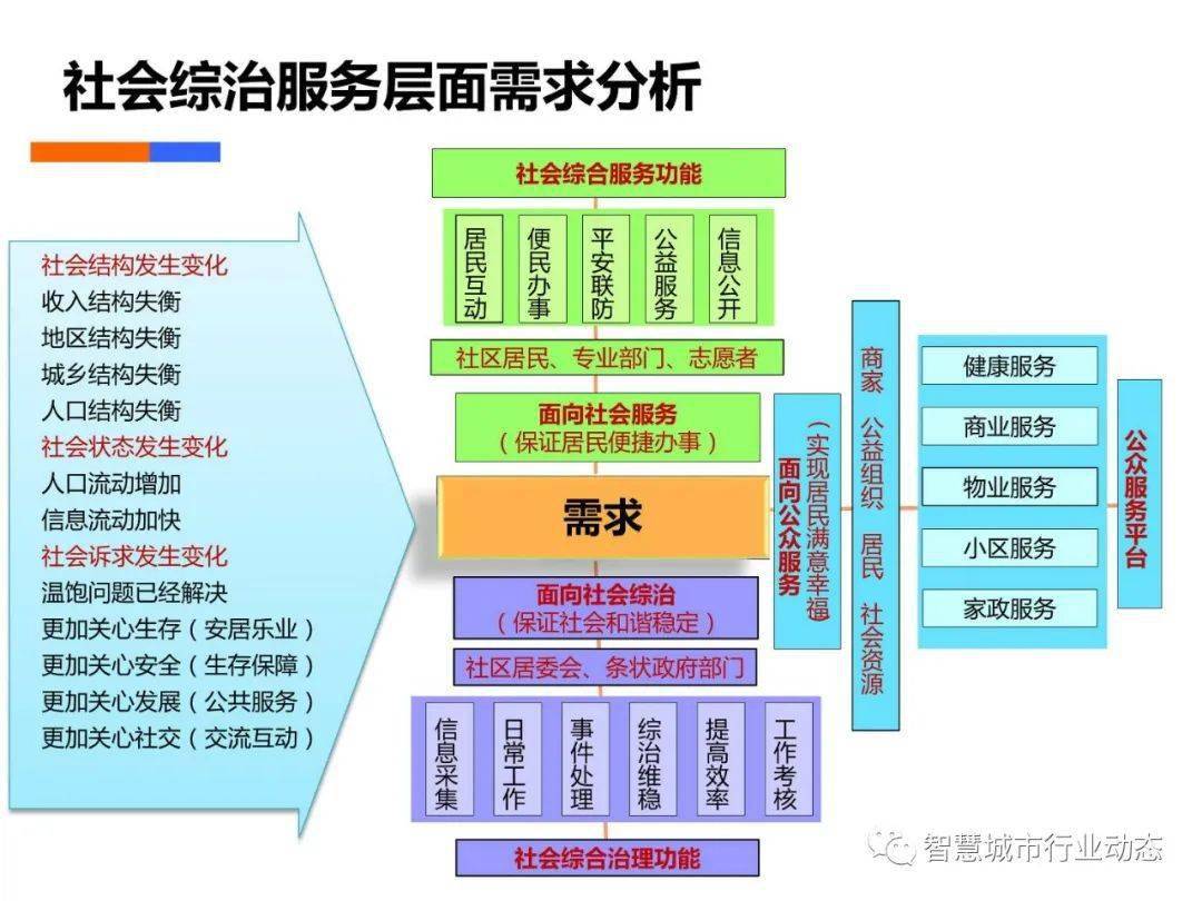 管中窺豹 第3頁