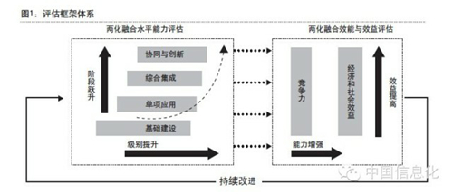 新奧2024四不像資料,執(zhí)行機(jī)制評(píng)估_VDS83.924旅行版
