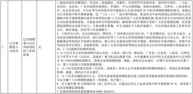 新疆最新疫情防疫政策,新疆最新疫情防疫政策解讀