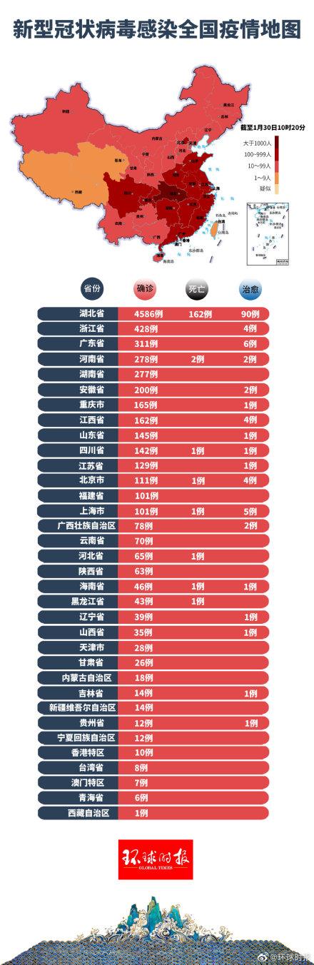 科技智能助力新型肺炎疫情防控，守護生命，引領(lǐng)未來新動態(tài)