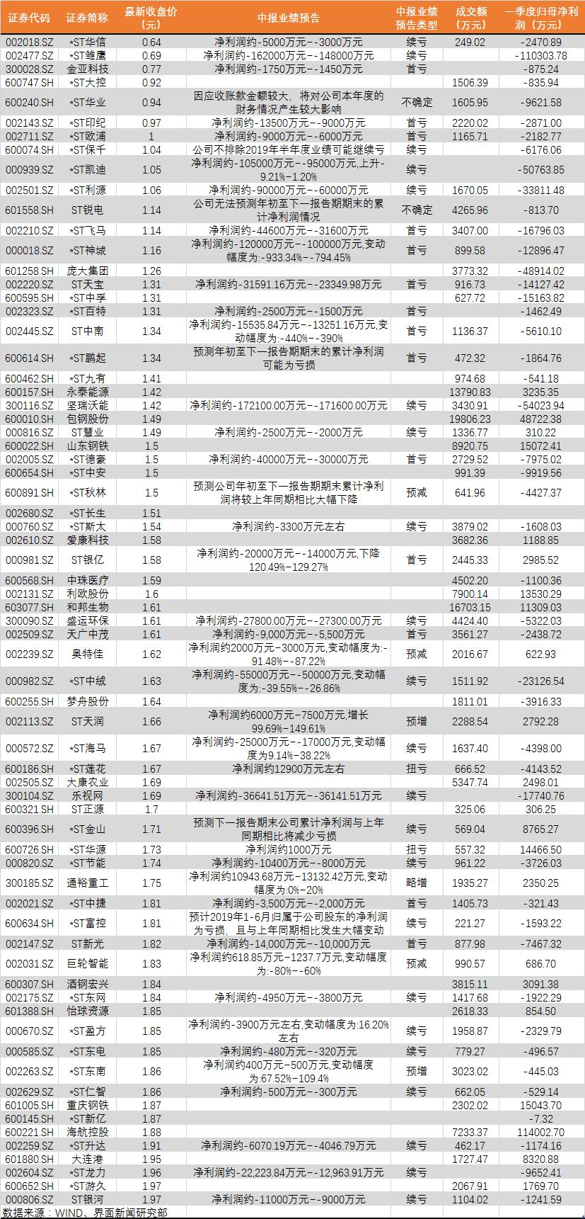 科創(chuàng)板股票退市背后的故事，小巷獨特小店與股市風云揭秘