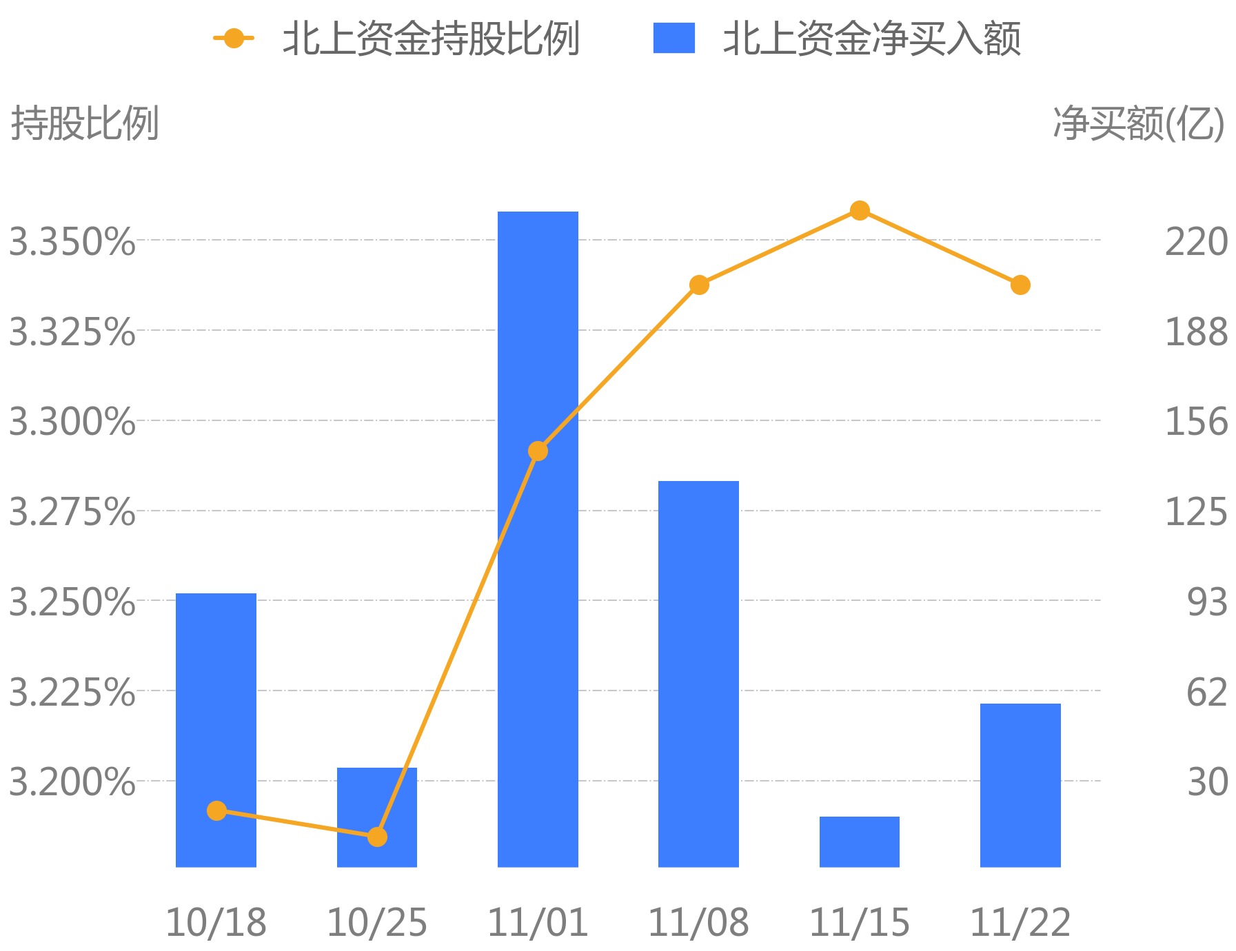 吳寶珍最新持股信息，自然美景探索之旅的心靈寧?kù)o與富饒?bào)w驗(yàn)