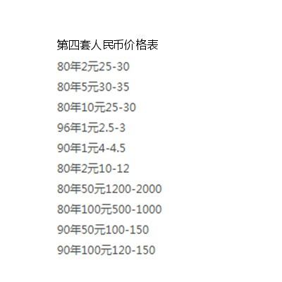 第四套最新價格，變化中的機遇，成就感的源泉