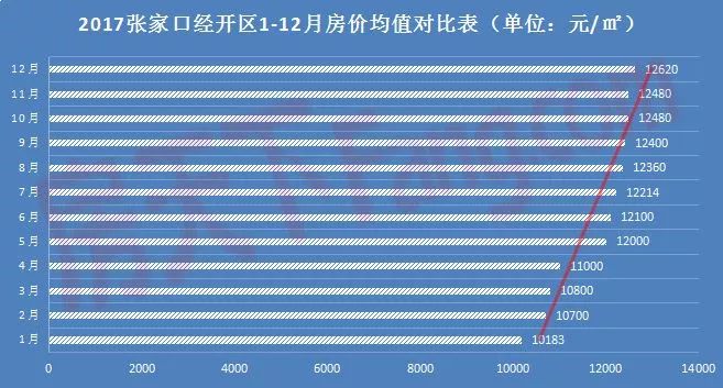 營(yíng)口房?jī)r(jià)走勢(shì)揭秘，最新動(dòng)態(tài)與隱藏小巷的寶藏地產(chǎn)