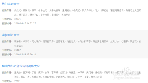 網(wǎng)絡最新詞匯，時代印記與文化脈絡的交融