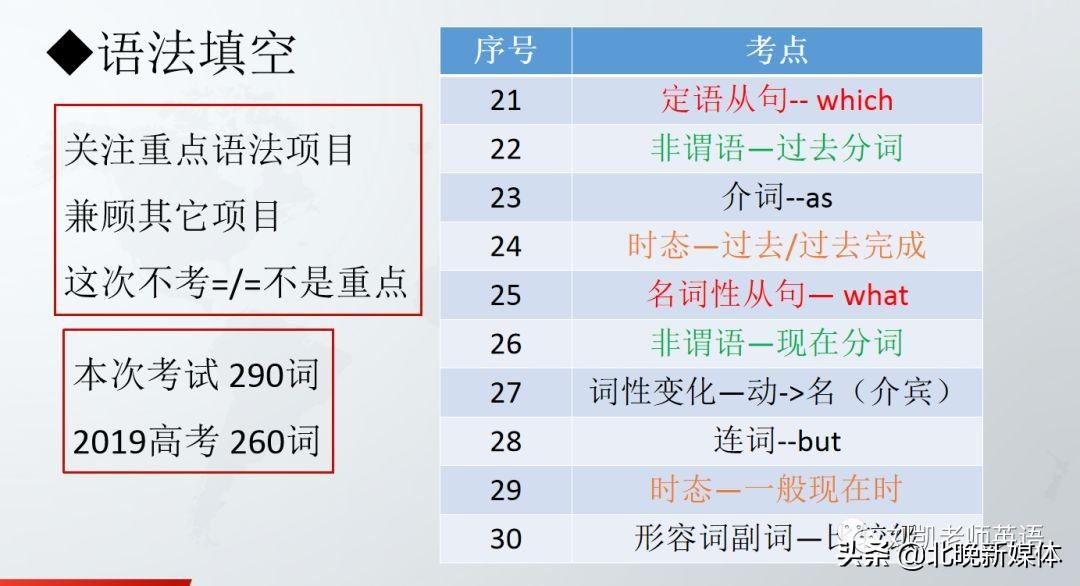 海淀區(qū)中學最新排名，變化中的學習之旅，成就感的源泉