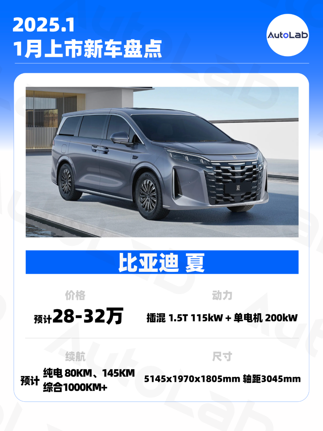 最新BYD深度解析，背景、重要事件與地位探討