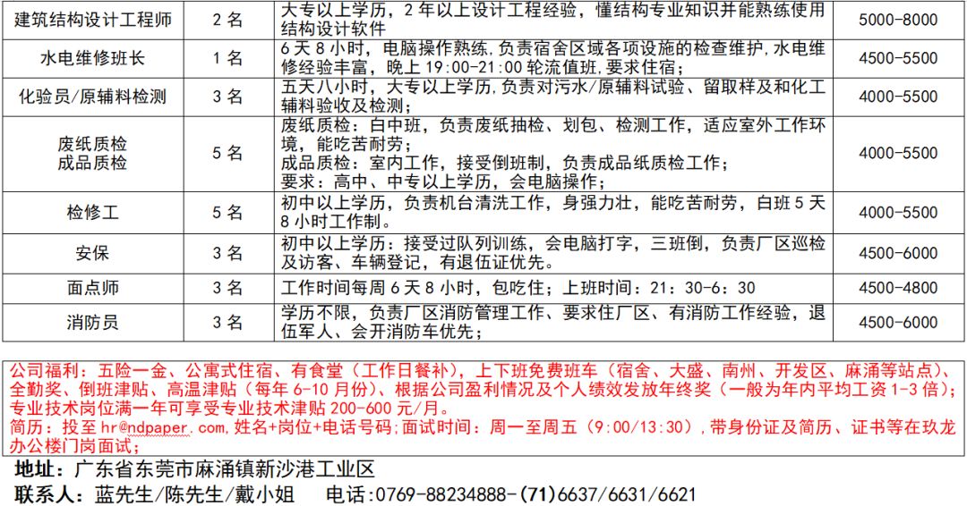 珠海最新招工信息，城市友情與家的溫馨召喚