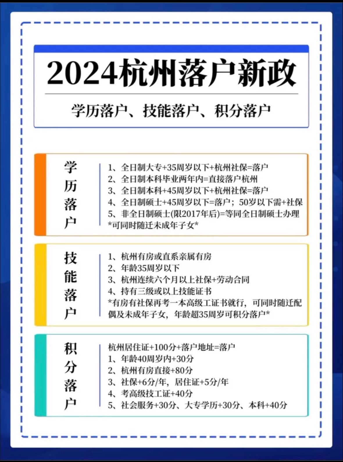 杭州最新落戶，家的故事與溫馨的日常生活