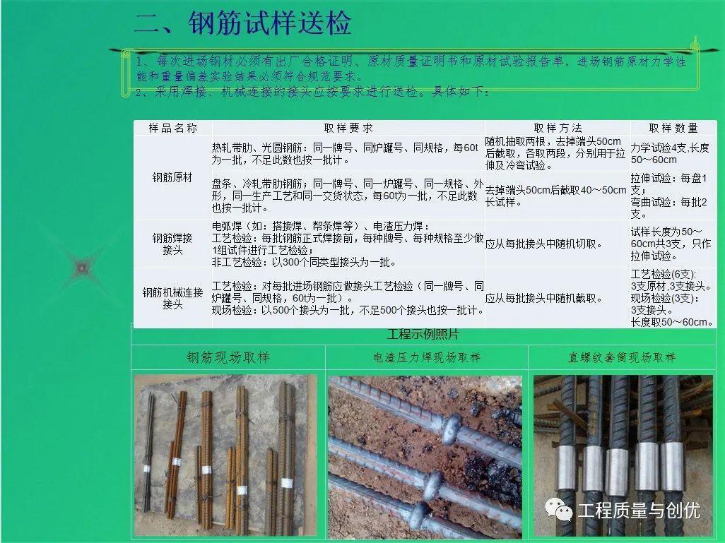 鋼筋送檢最新規(guī)范介紹及要求