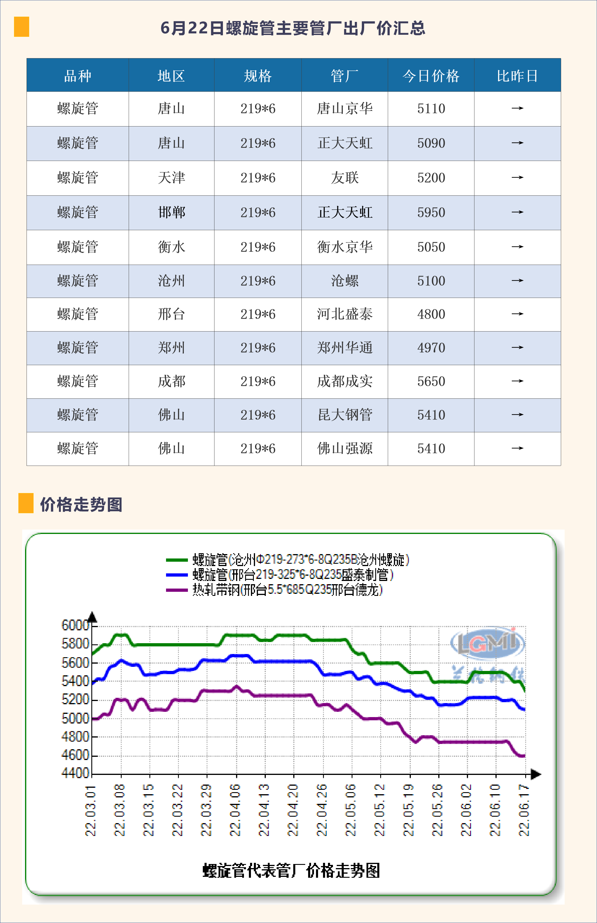 靈丘縣