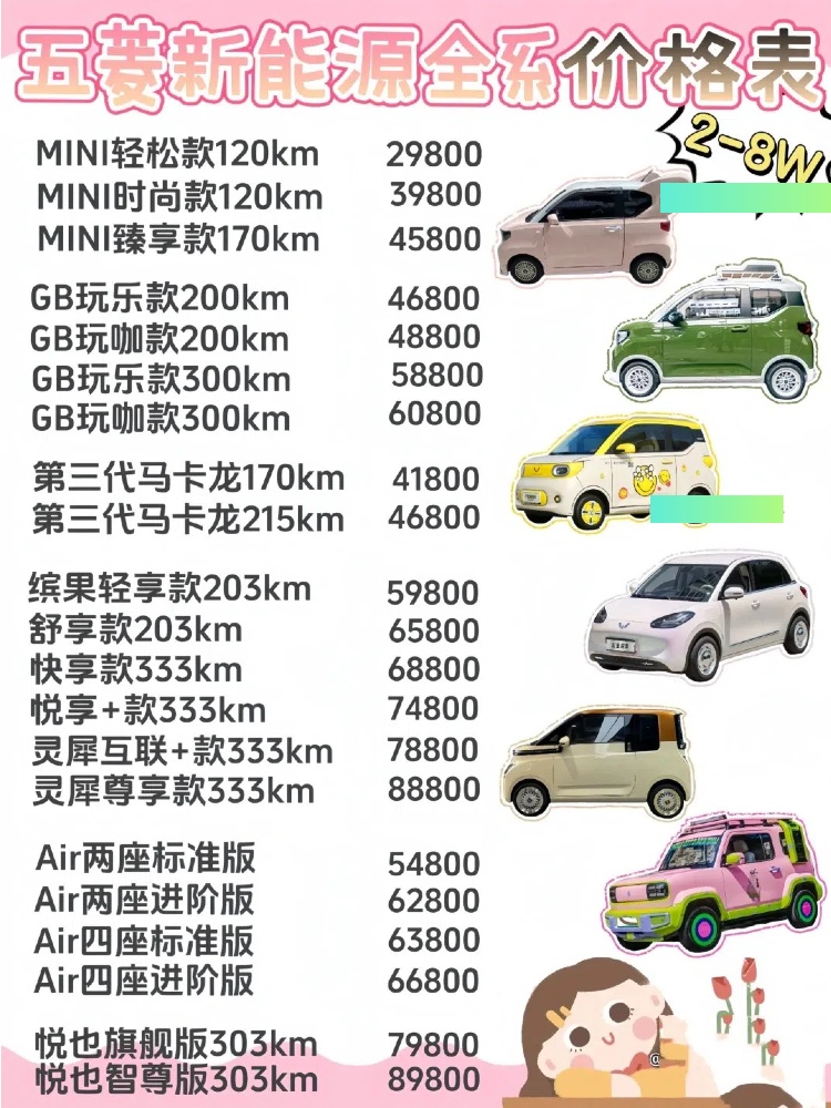 最新車型及報價，啟程心靈之旅，與大自然共舞的汽車新紀(jì)元