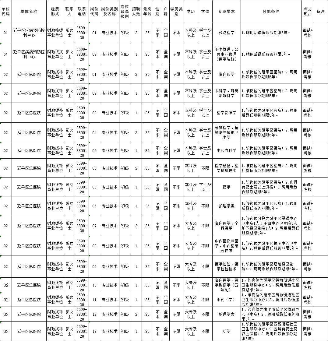 南平延平區(qū)最新招聘，時(shí)代背景下的機(jī)遇與挑戰(zhàn)解析