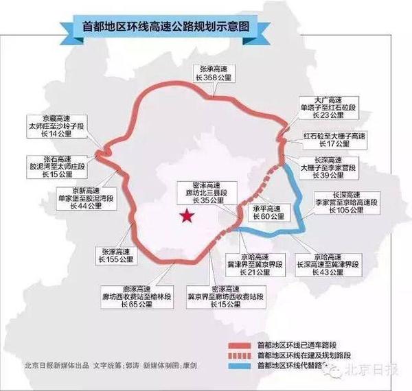 密涿高速最新動(dòng)態(tài)，啟程自然美景的探索之旅