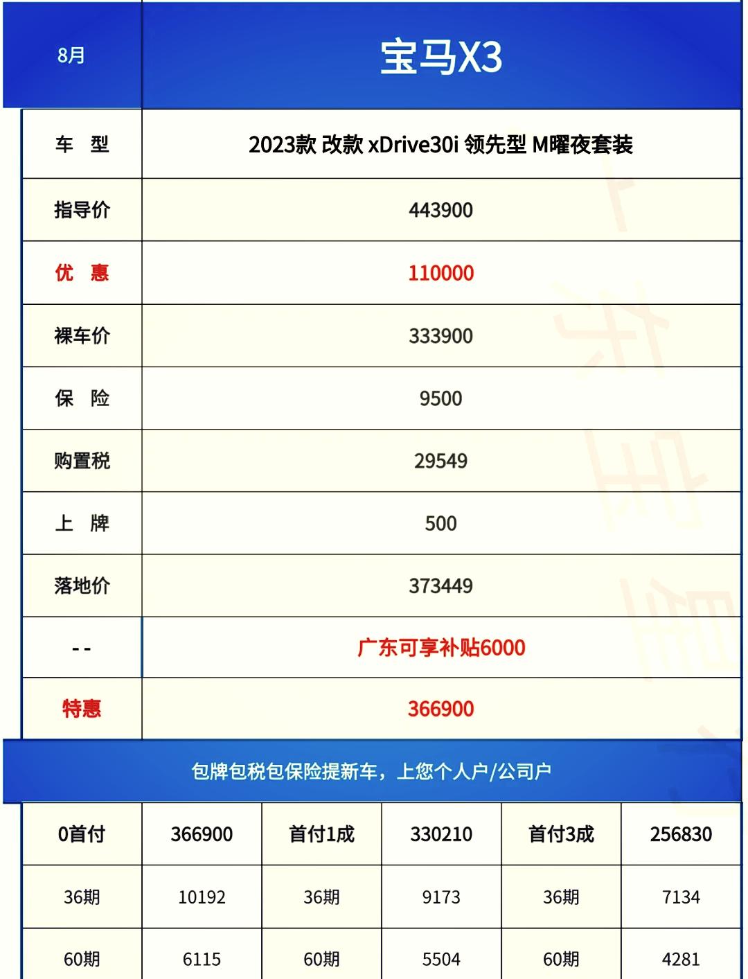 寶馬X3降價(jià)消息，家庭購(gòu)車之旅開(kāi)啟！