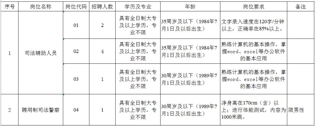 豐縣急招工指南，任務(wù)完成與技能學(xué)習(xí)步驟詳解