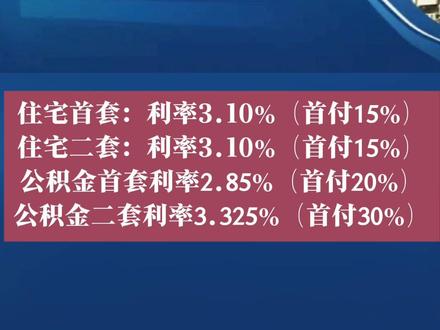 最新二套房貸指南全解析，你了解二套房貸了嗎？