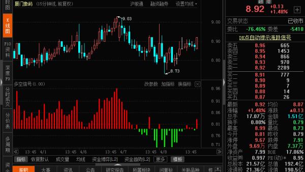 象嶼股份最新動(dòng)態(tài)全面解讀