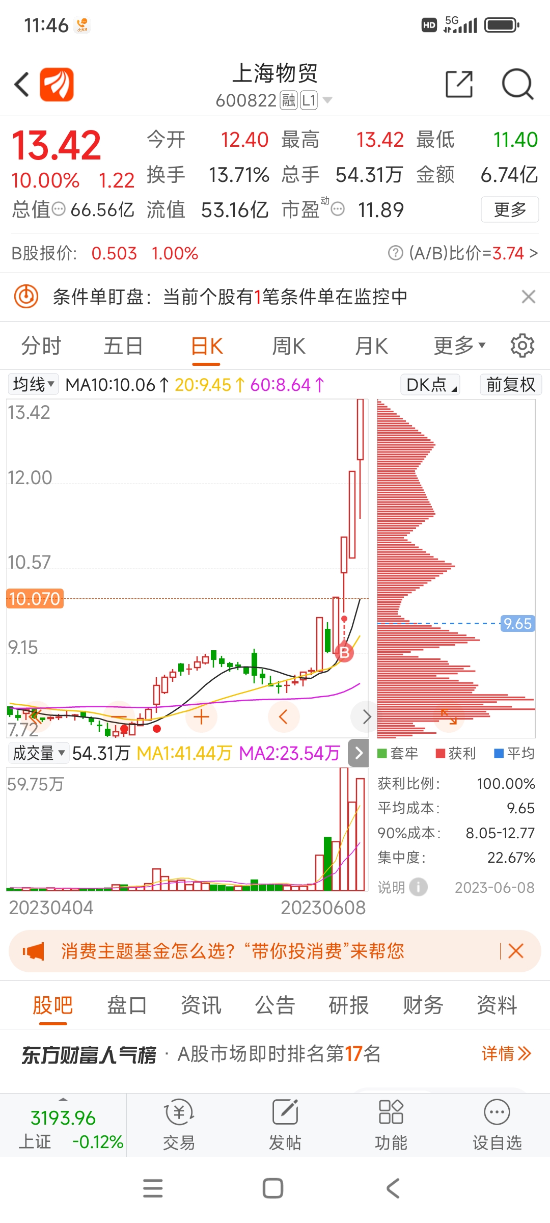 上海物貿(mào)最新動態(tài)更新