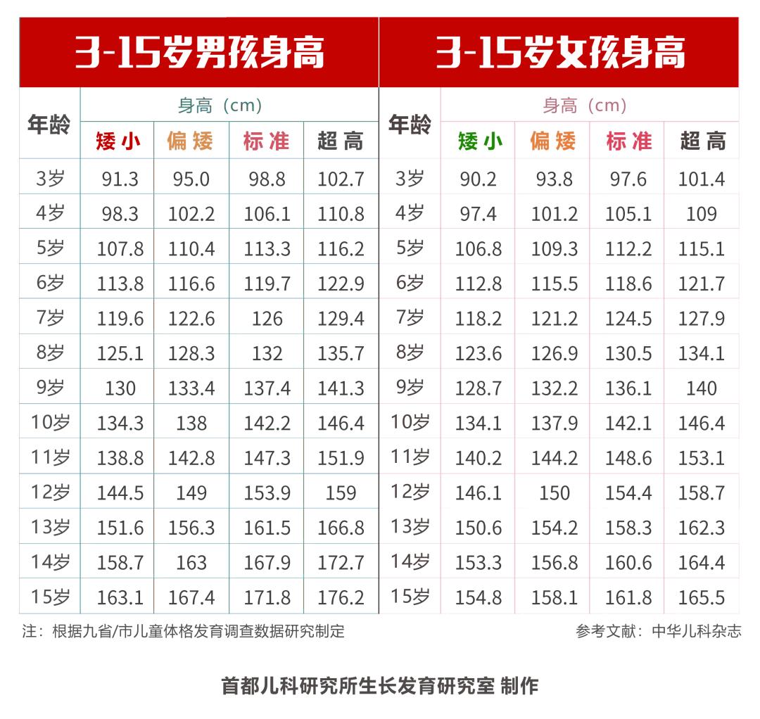 停車場管理系統(tǒng) 第5頁