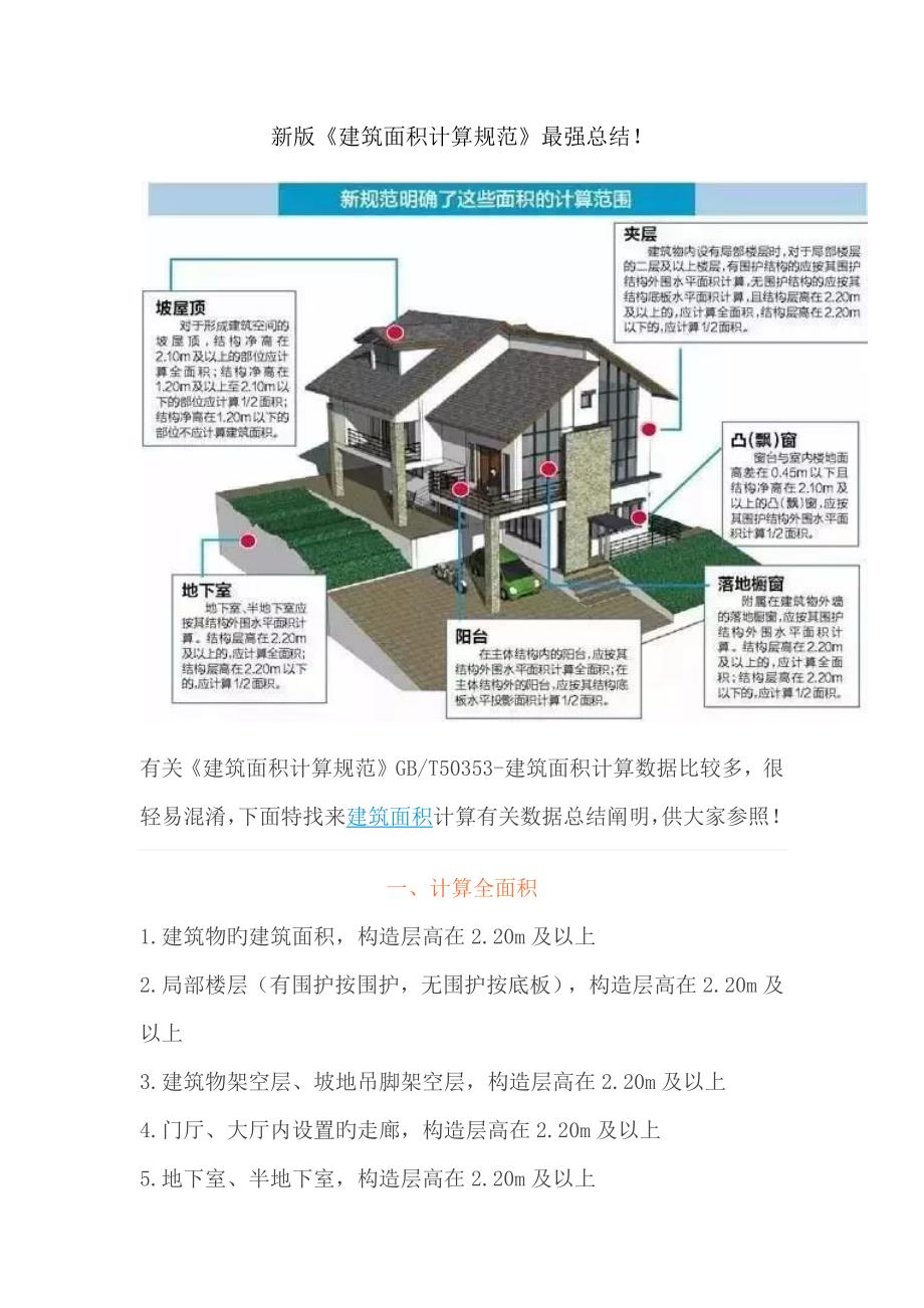 最新建筑面積計(jì)算規(guī)則，背景、影響及地位分析