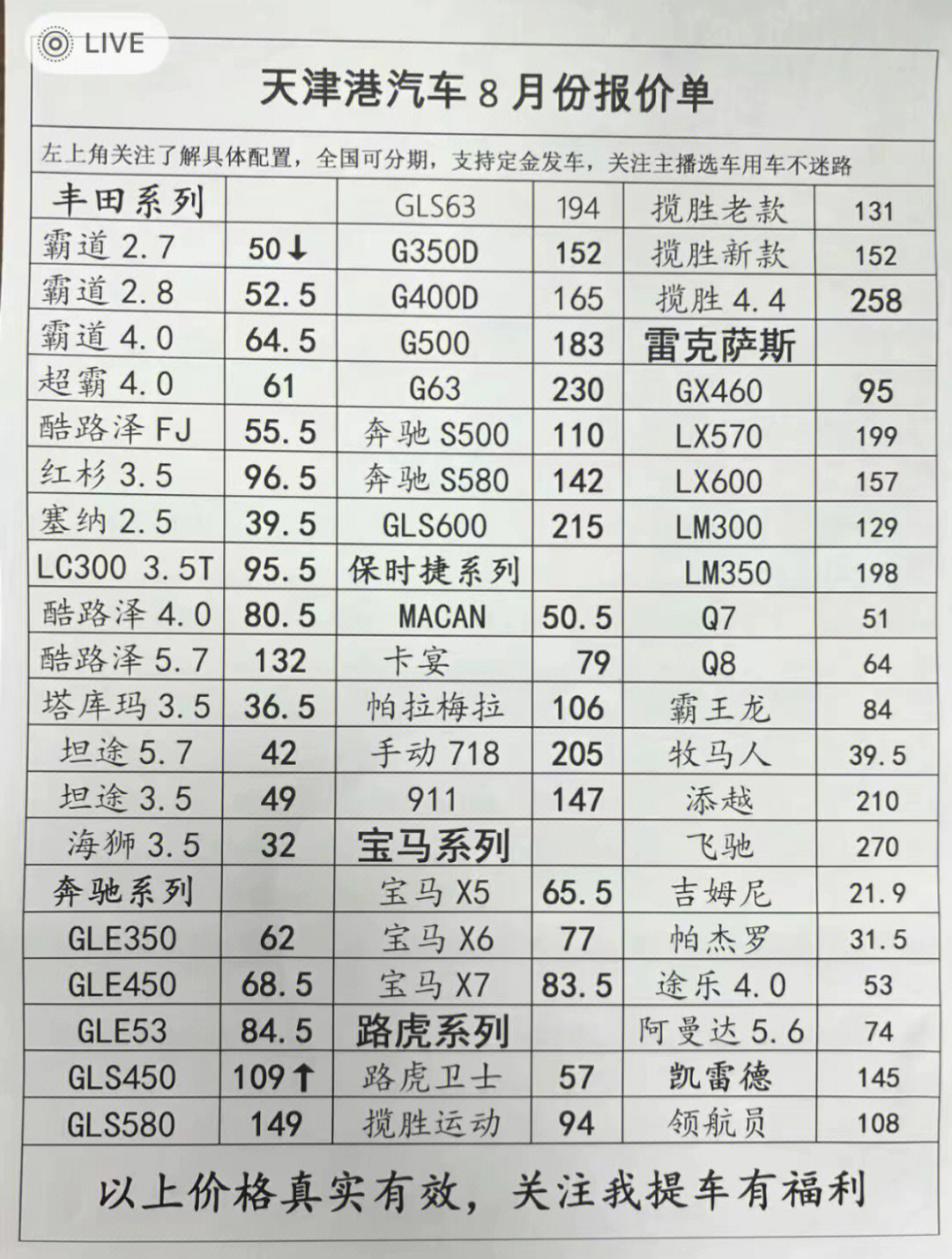 酷路澤天津港最新報(bào)價(jià)，科技重塑越野體驗(yàn)新篇章